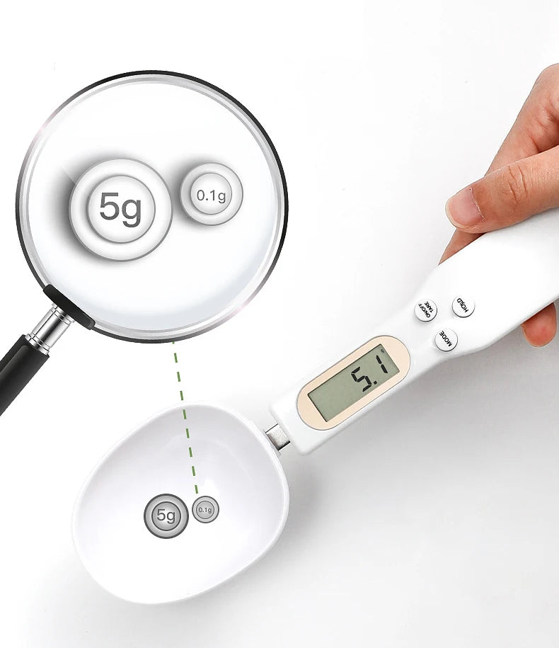 Mini Spoon Scale