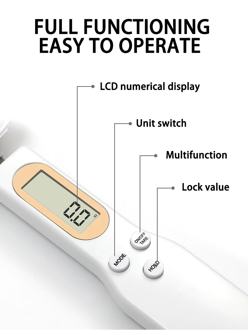 Mini Spoon Scale