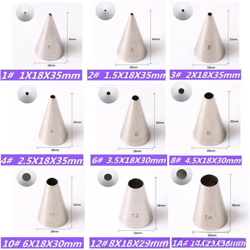 Round Nozzle Stainless Steel Piping Tips