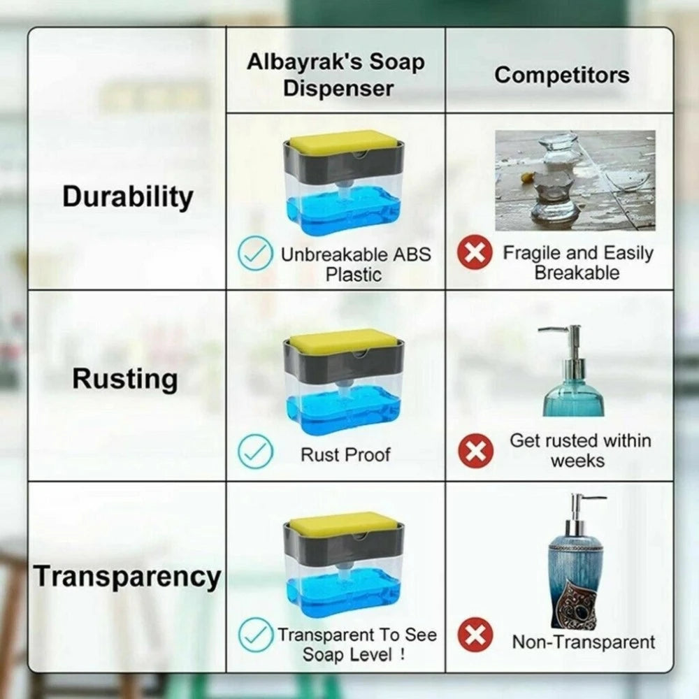 Soap Dispenser for Kitchen