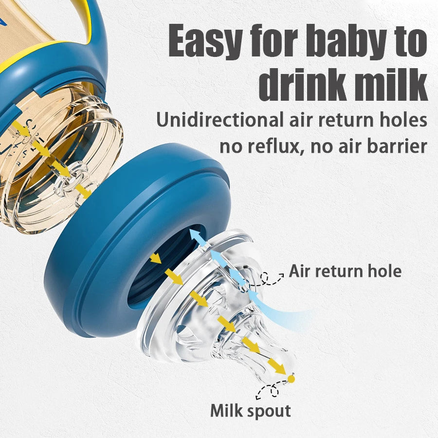 Anti-flatulence PP Bottle