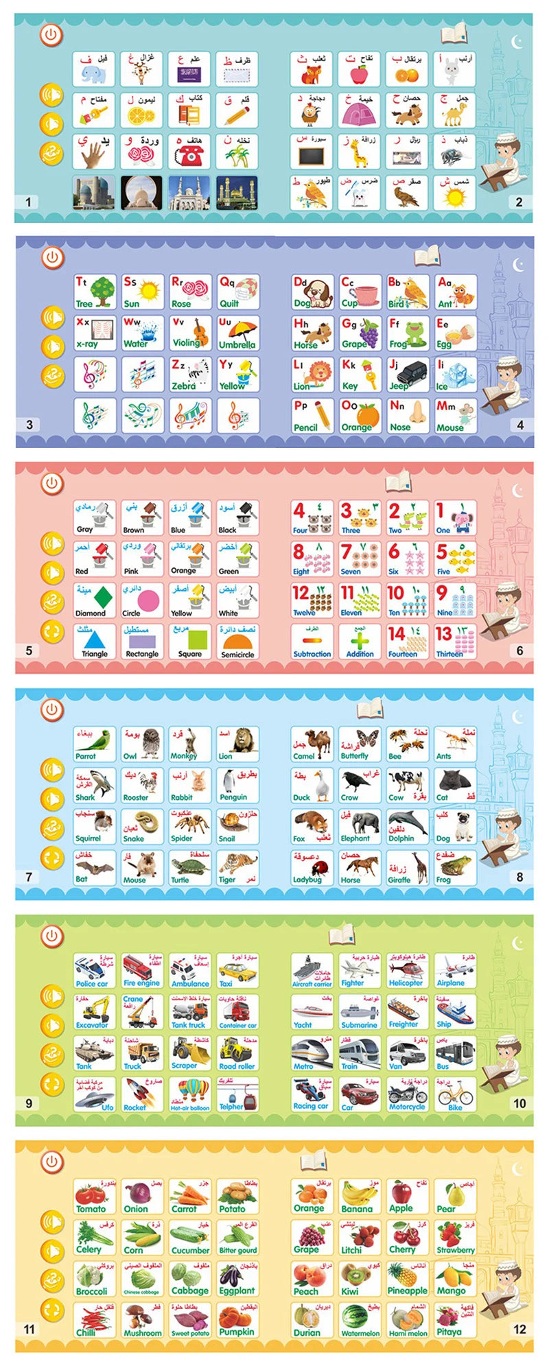 Electronic Arabic Reading Book Multifunction Learning Book Educational Toy