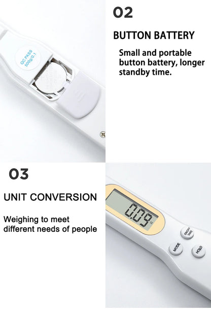 Mini Spoon Scale