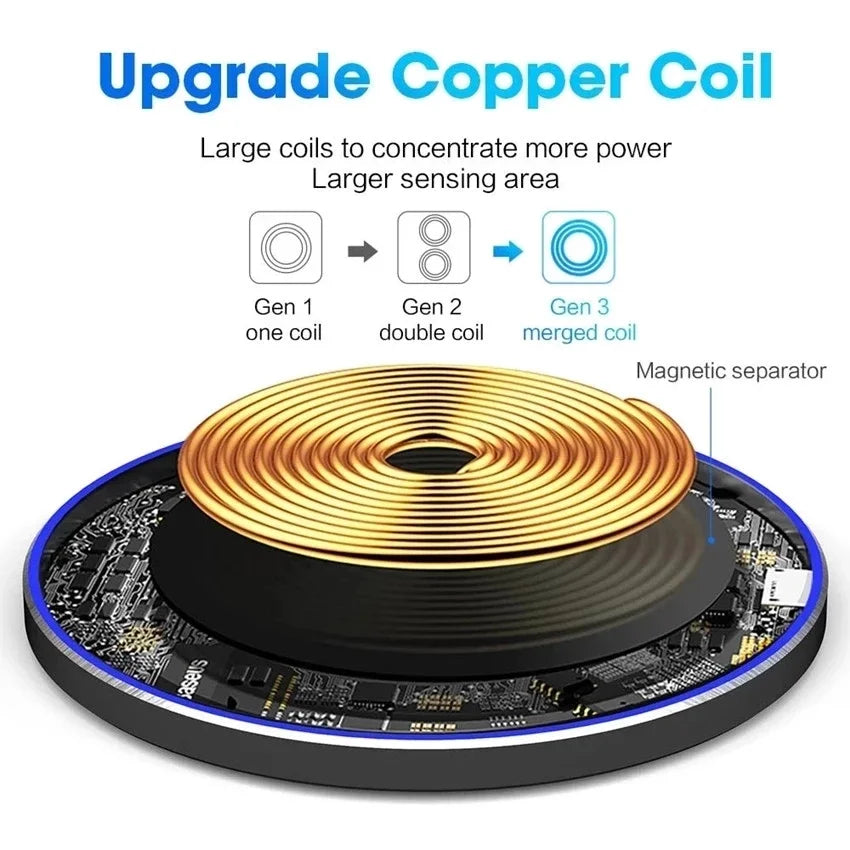100W – Fast Wireless Charging Pad Station for iPhone & Android Devices