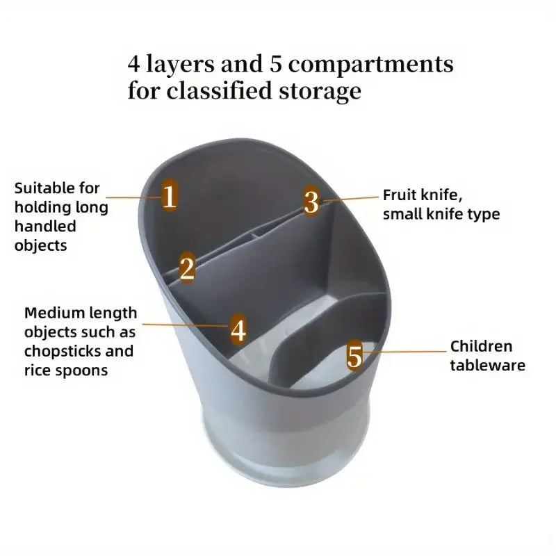Kitchen Chopstick Storage Tube – Tableware Holder with Drain Plate for Home Organizer