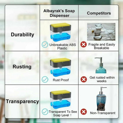 Soap Dispenser for  Kitchen