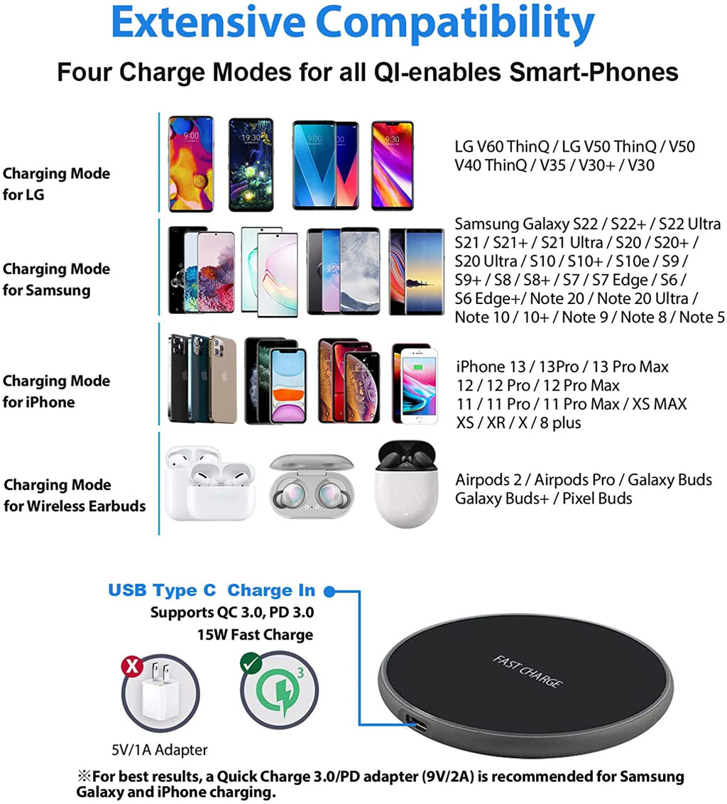 100W – Fast Wireless Charging Pad Station for iPhone & Android Devices