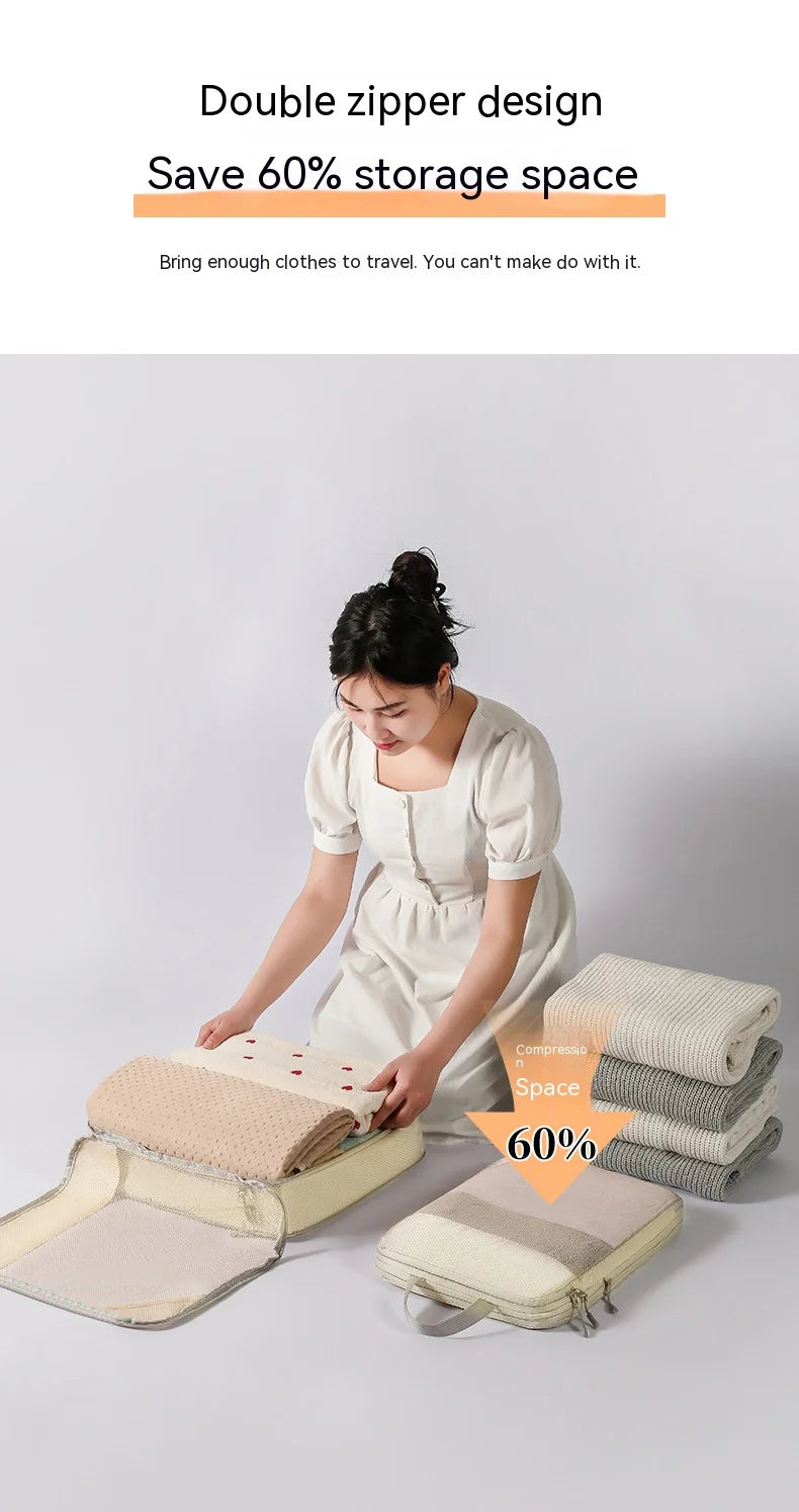 Luggage Packing Cubes – Expandable Compression Organizers for Suitcases & Trips